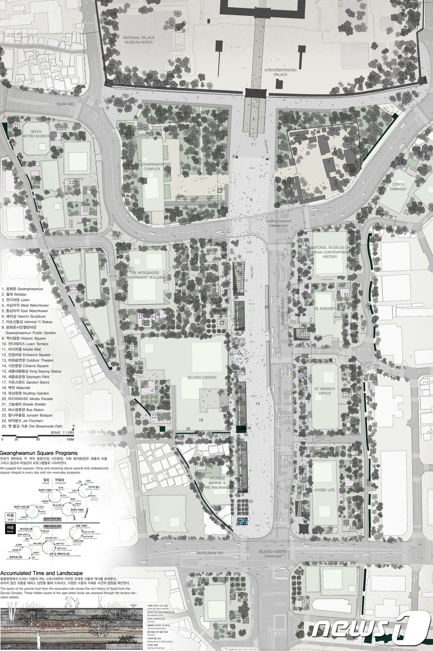본문 이미지 - 광화문광장 국제설계공모 당선작 배치도. (서울시 제공) ⓒ 뉴스1