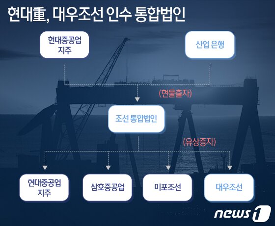 본문 이미지 - ⓒ News1 최수아 디자이너