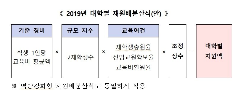 본문 이미지 - ⓒ News1