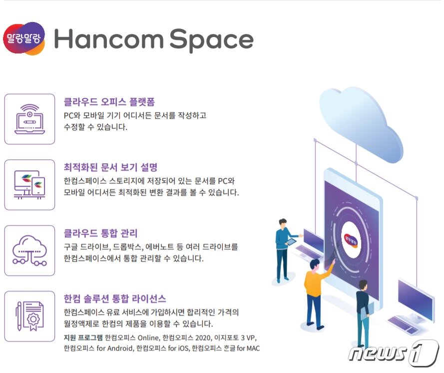 본문 이미지 - 한글과컴퓨터의 클라우드 기반 스토리지 및 웹 오피스 '한컴스페이스''. ⓒ 뉴스1