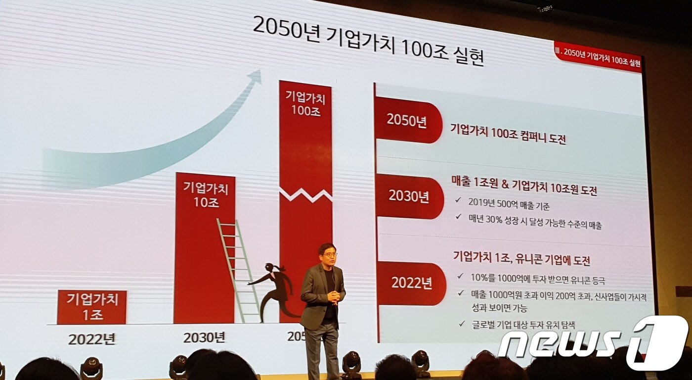 본문 이미지 - 조영탁 휴넷 대표가 11일 서울 드래곤시티호텔에서 열린 '창립 20주년 행사'에서 '2050 미래비전'을 제시하고 있다.2019.10.11/뉴스1ⓒ 뉴스1 최동현 기자
