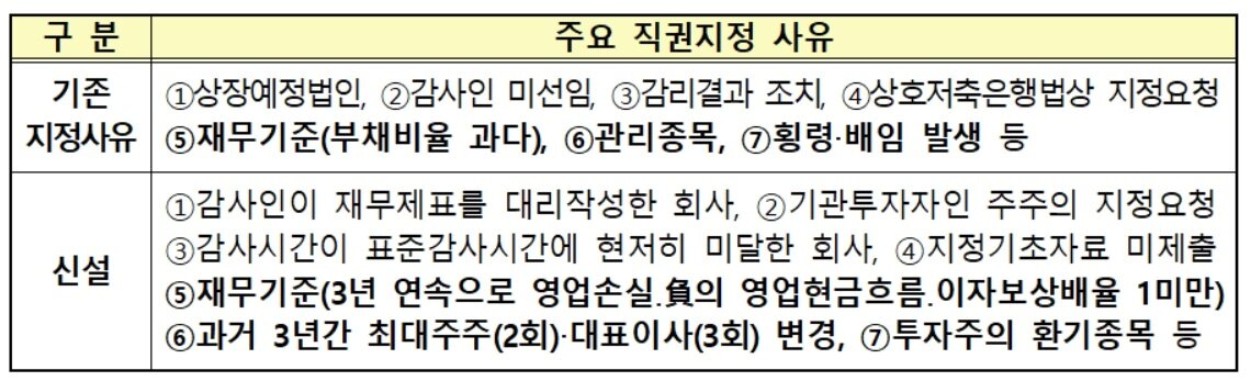 본문 이미지 - ⓒ 뉴스1