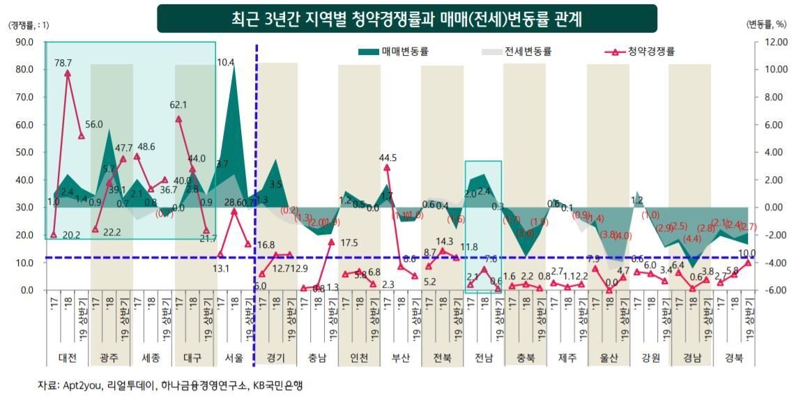 본문 이미지 - ⓒ 뉴스1