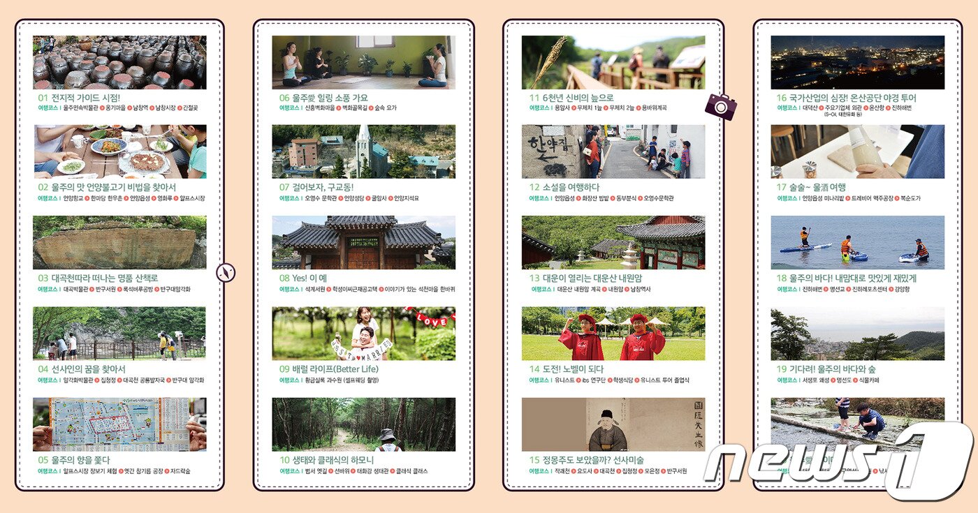 본문 이미지 - 울주 프랜드 가이드 상품 소개자료.(울주군 제공) ⓒ 뉴스1