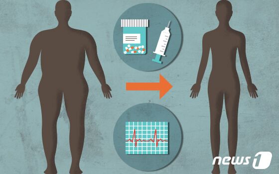 비만치료 기술 홍수 속 'K-비만약' 어디까지 왔나