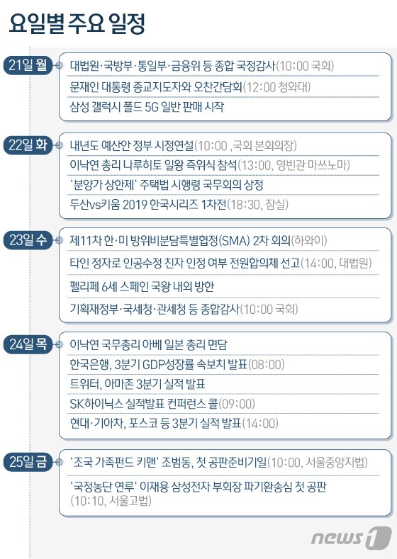 본문 이미지 - ⓒ News1 이지원 디자이너