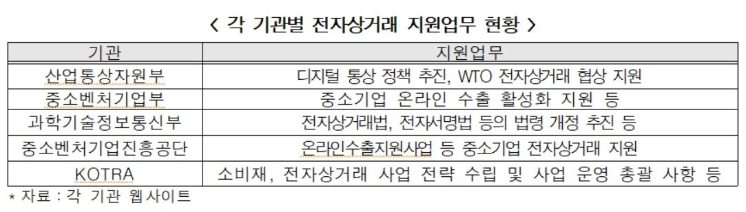 본문 이미지 - (한경연 제공)2019.10.23/뉴스1 ⓒ 뉴스1