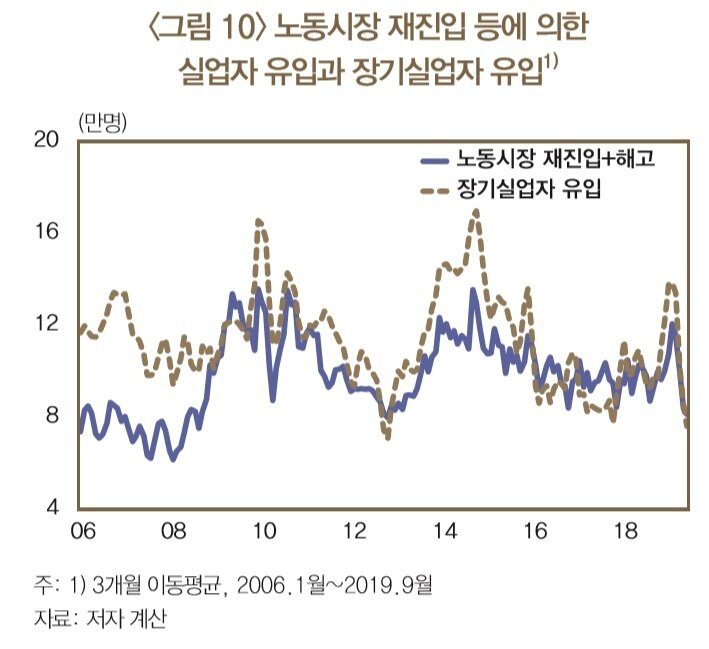 본문 이미지 - ⓒ 뉴스1