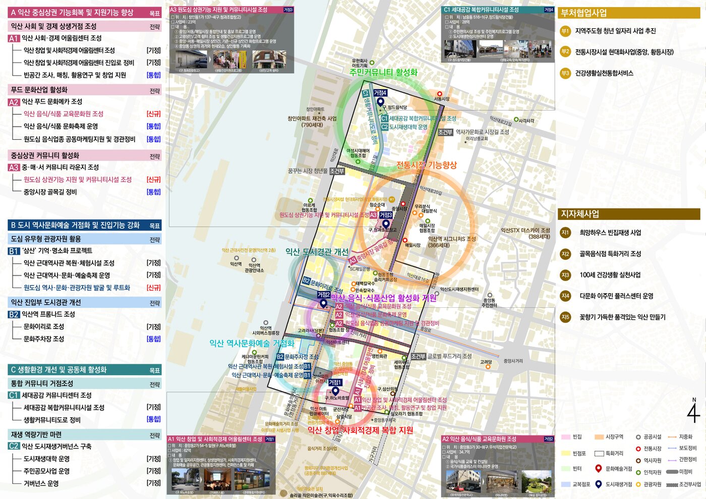 본문 이미지 - 전북 익산시 중앙동 도시재생사업 구상도. /뉴스1