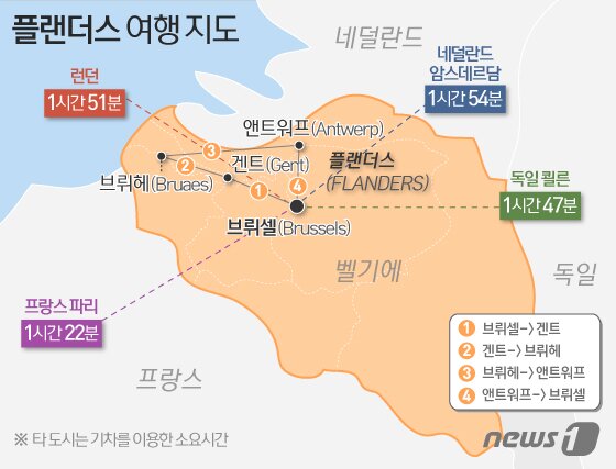 본문 이미지 - ⓒ News1 이은현 디자이너