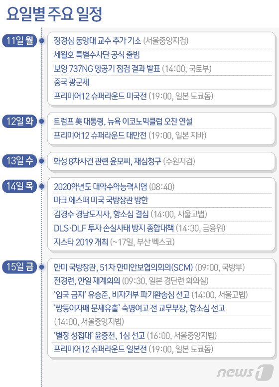 본문 이미지 - ⓒ News1 최수아 디자이너