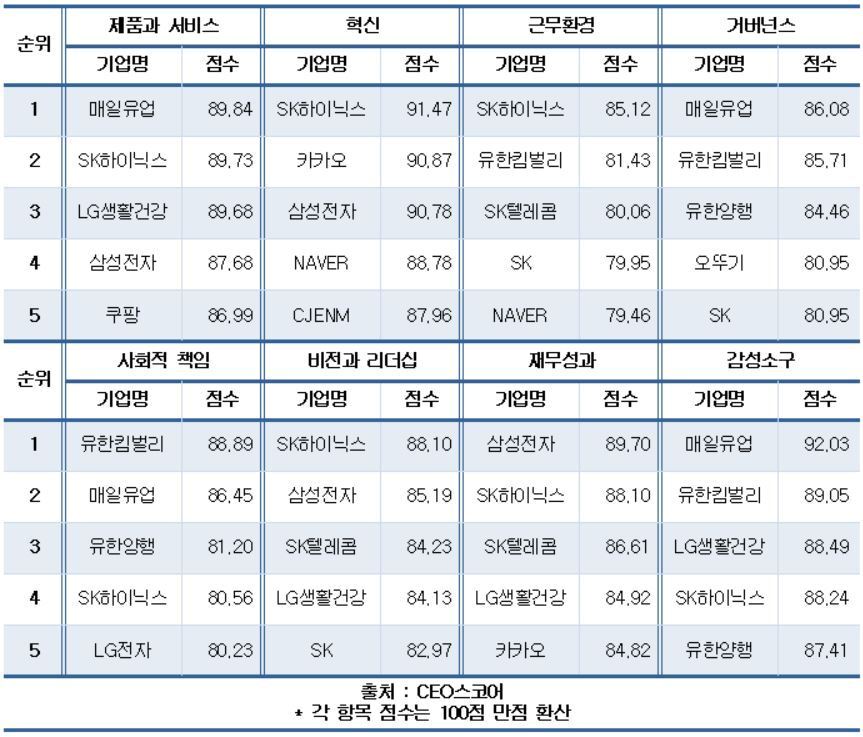 본문 이미지 - ⓒ 뉴스1