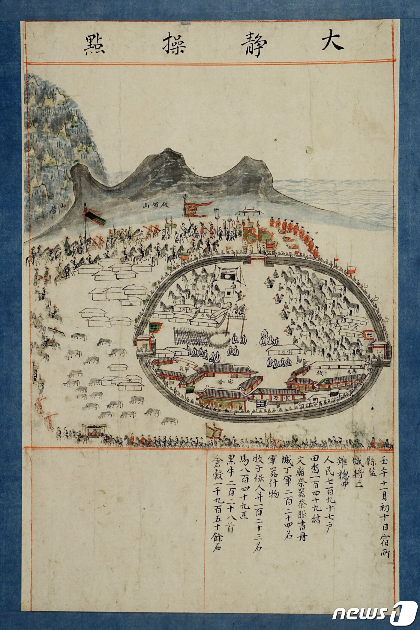 본문 이미지 - 제주특별자치도는 제주도 보유 보물 가운데 처음으로 국보 승격을 추진하기로 하고 문화재청에 신청서를 제출했다고 27일 밝혔다. 사진은 43면으로 구성된 화첩 '탐라순력도(耽羅巡歷圖)' 중 제주 서부지역의 중심지인 대정현의 순력 모습을 그린 '대정조점'.(제주도 제공), 2019.11.27/뉴스1 ⓒ News1