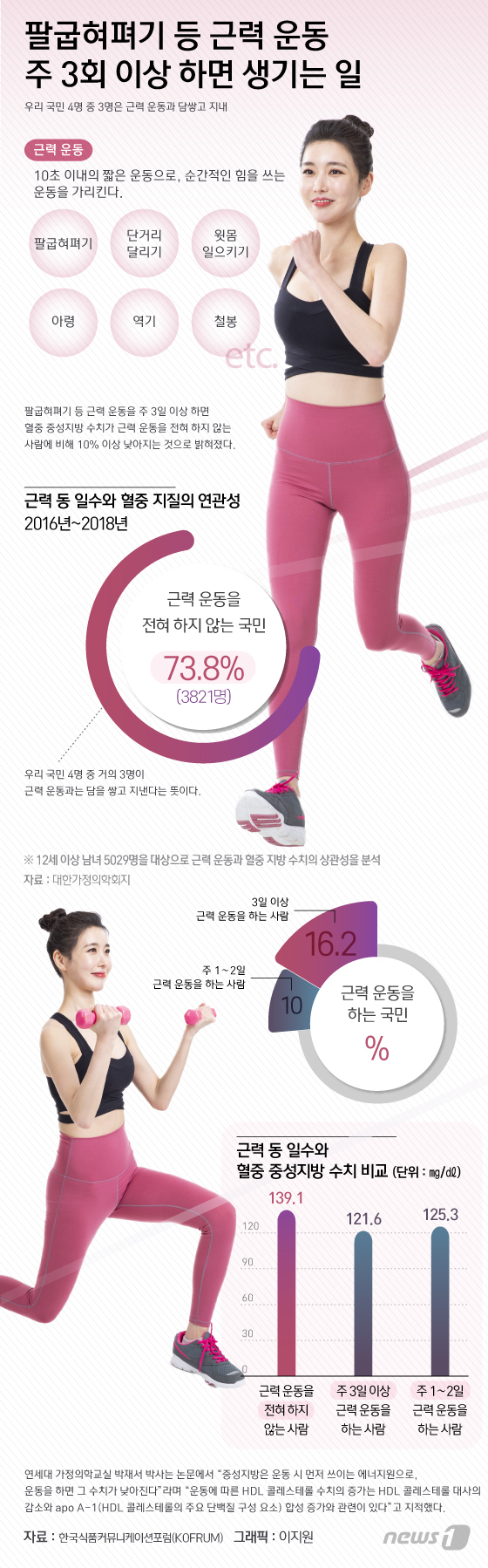 (서울=뉴스1) 이지원 디자이너 =