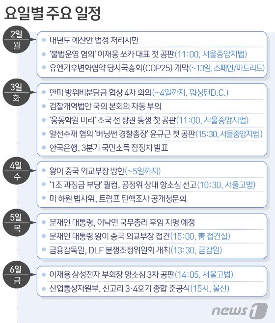 본문 이미지 - ⓒ News1 이은현 디자이너