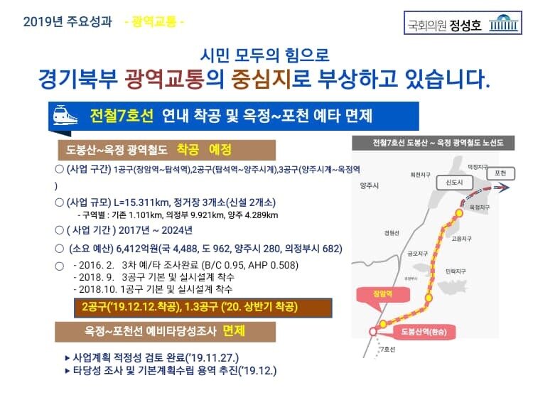 본문 이미지 - 7호선 도봉산-옥정 광역철도 노선도 (정성호 국회의원실 제공) ⓒ 뉴스1
