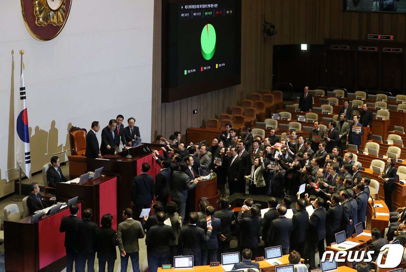 본문 이미지 - 문희상 국회의장이 23일 서울 여의도 국회 본회의장에서 제372회 국회(임시회) 제1차 본회의 회기결정 건을 상정 의결하고 있다.  ⓒ News1 이종덕 기자