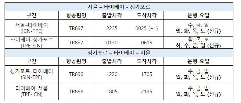 본문 이미지 - ⓒ 뉴스1