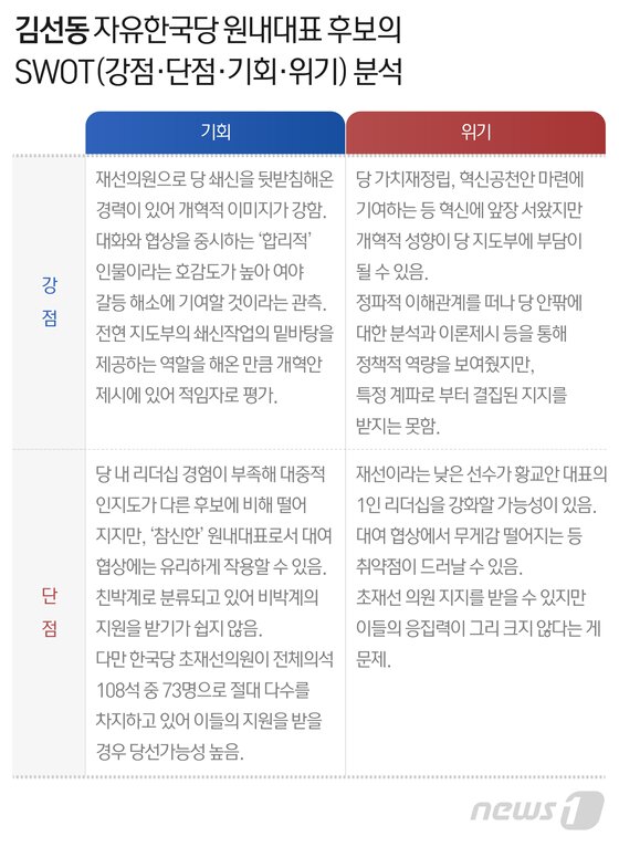 본문 이미지 - ⓒ News1 최수아 디자이너