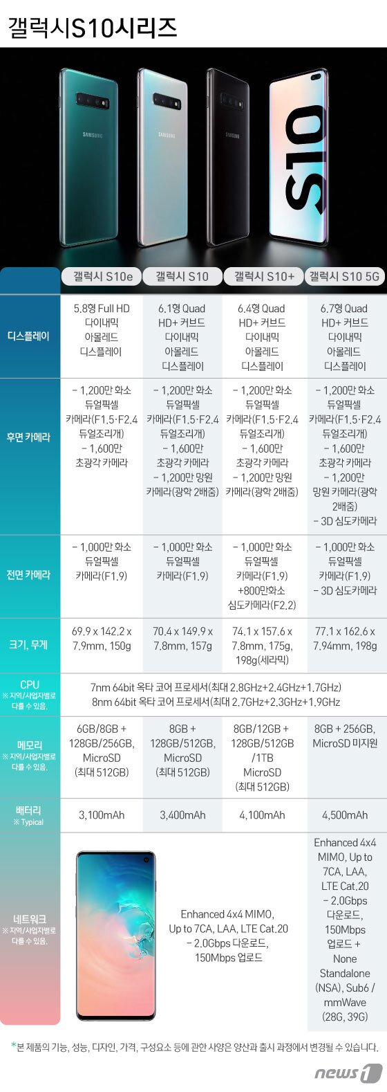 본문 이미지 - ⓒ News1 김일환 디자이너