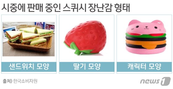 본문 이미지 - ⓒ News1 이은현 디자이너