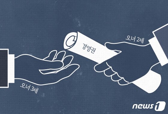 본문 이미지 - ⓒ News1 DB