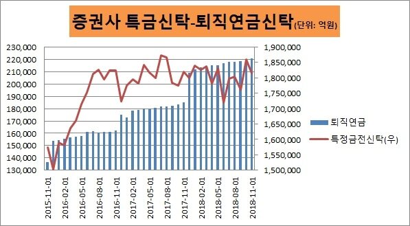 본문 이미지 - ⓒ 뉴스1