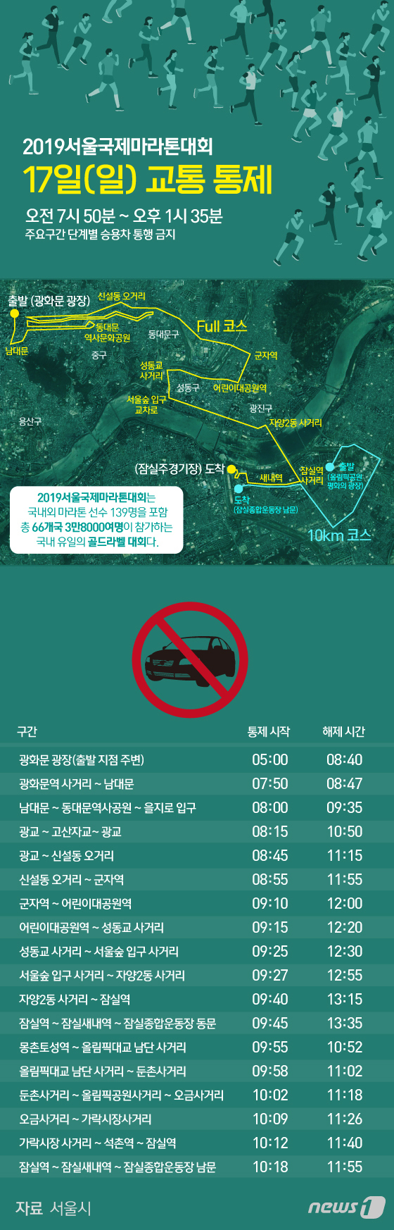 [그래픽뉴스] 3월 17일(일) 서울국제마라톤대회 교통 통제
