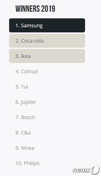 본문 이미지 - 2019 벨기에 베스트 브랜드 ⓒ 뉴스1