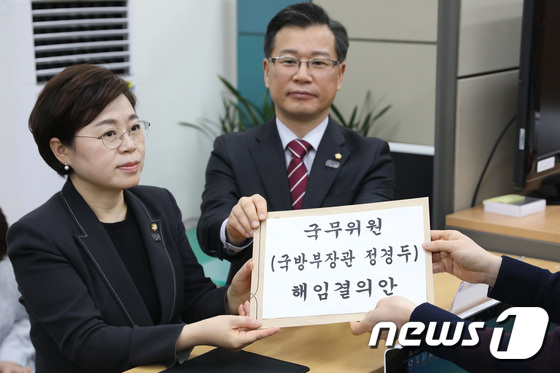 정경두 국방부 장관 해임결의안 제출하는 자유한국당