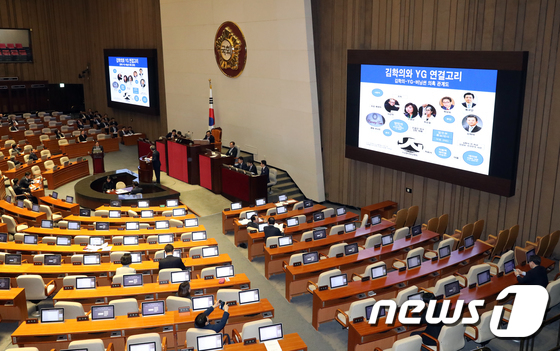 국회 대정부질문. 2019.3.22/뉴스1 © News1 이종덕 기자