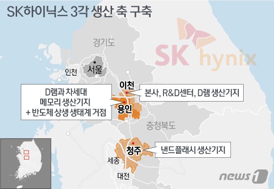 본문 이미지 - SK하이닉스 국내 생산거점. ⓒ News1 이지원 디자이너