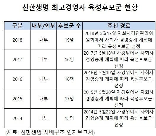 본문 이미지 - ⓒ 뉴스1
