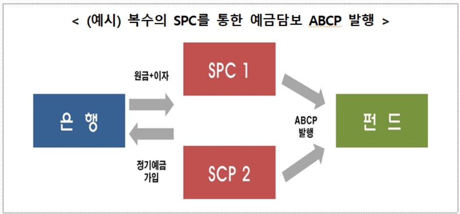 본문 이미지 - ⓒ 뉴스1