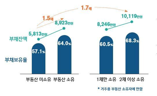 본문 이미지 - (신한은행 제공)ⓒ 뉴스1