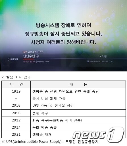 본문 이미지 - ⓒ 뉴스1