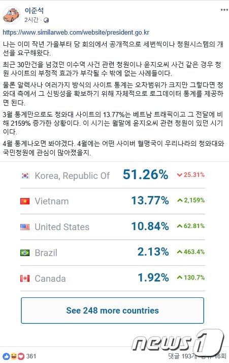 본문 이미지 - ⓒ 뉴스1