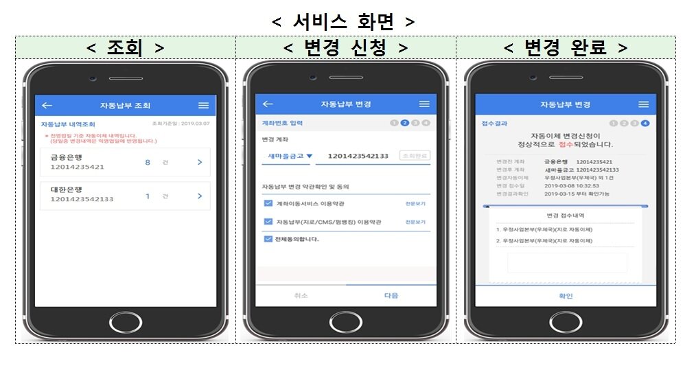 본문 이미지 - ⓒ 뉴스1