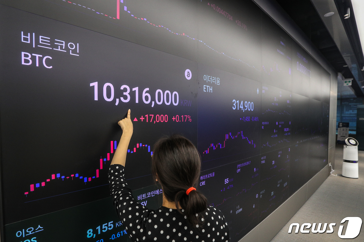 1년 만에 다시 1000만원...비트코인 가격 상승 이유는? - 뉴스1