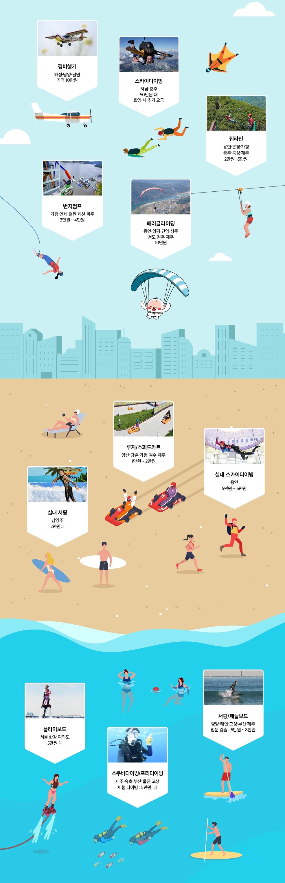 본문 이미지 - 여기어때 제공