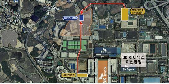 본문 이미지 - SK하이닉스가 오는 5월 착공해 2022년 8월 준공 예정인 경기 이천 공장의 LNG 열병합발전소 시설 '스마트에너지센터' 계획 조감도(SK하이닉스 제공) ⓒ 뉴스1