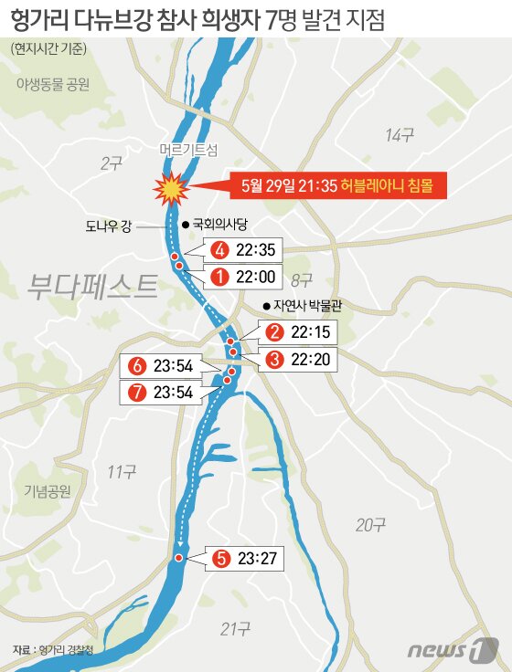 본문 이미지 - ⓒ News1 이지원 디자이너