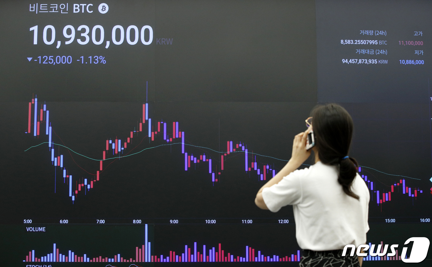비트코인, 장중 한때 1100만원 연중 최고가 경신 - 뉴스1