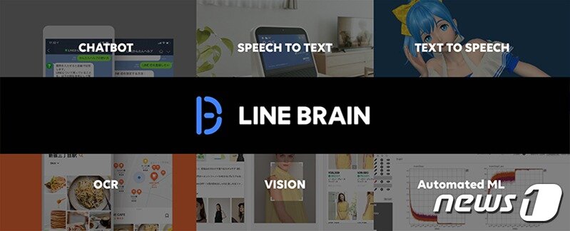 본문 이미지 - 라인의 AI 기반 B2B 비즈니스 '라인 브레인'. ⓒ 뉴스1