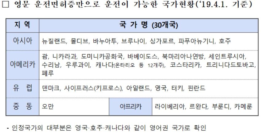 본문 이미지 - (도로교통공단 제공)ⓒ 뉴스1