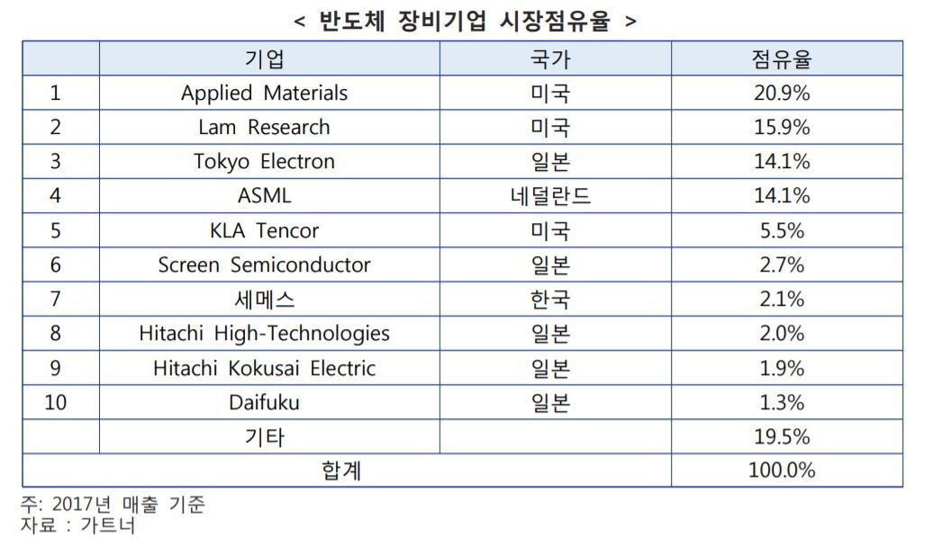 본문 이미지 - ⓒ 뉴스1
