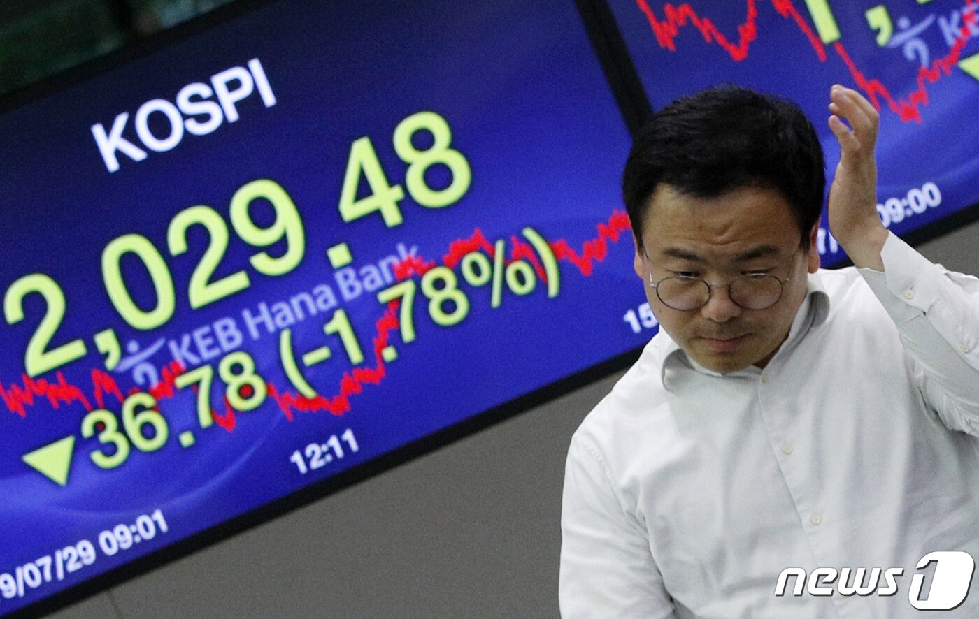 본문 이미지 - 29일 오후 서울 중구 KEB하나은행 딜링룸 전광판에 코스피 지수가 전거래일보다 36.78포인트(1.78%) 떨어진 2029.48을 나타내고 있다. 이날 외국인이 11거래일 만에 순매도로 돌아서면서 코스피는 2%가까이 떨어지고 코스닥은 4% 급락했다. 2019.7.29/뉴스1 ⓒ News1 안은나 기자