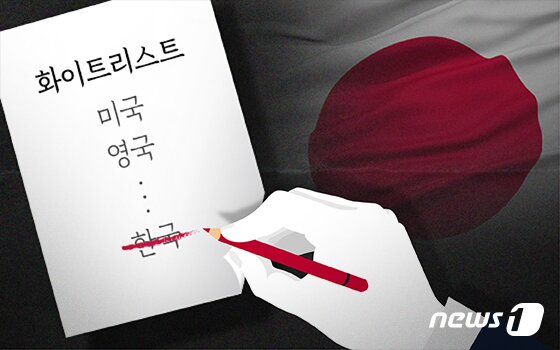 본문 이미지 - ⓒ News1 최수아 디자이너