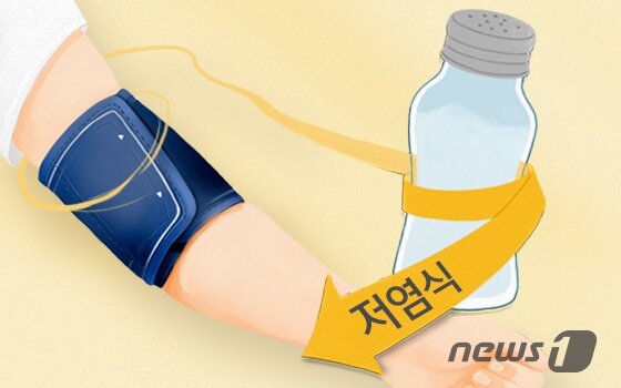 본문 이미지 - ⓒ News1 DB