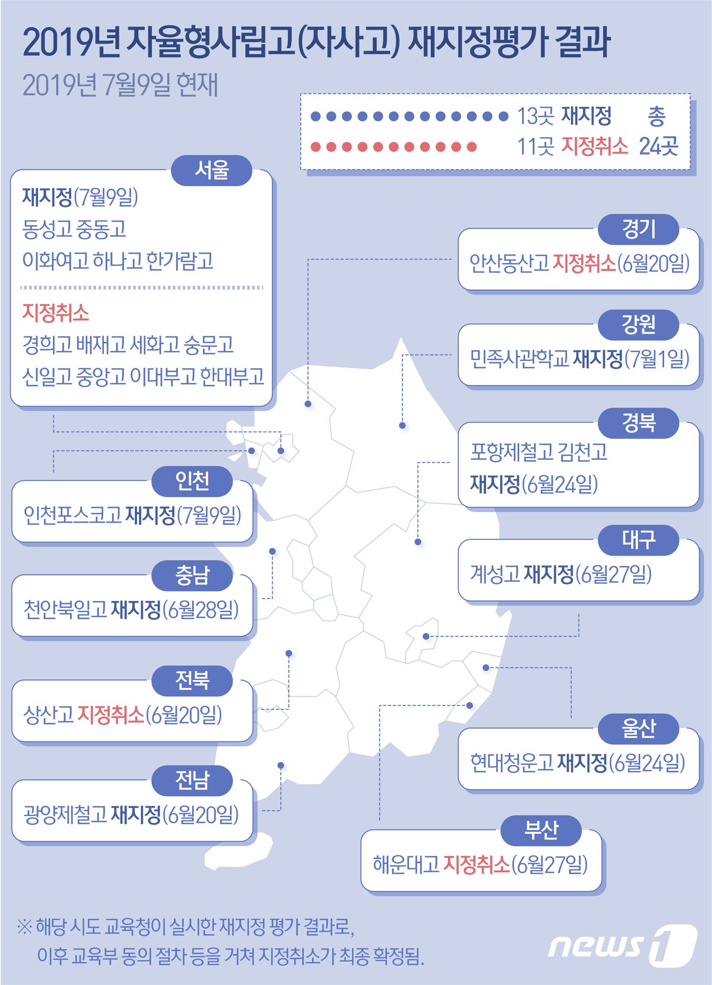 본문 이미지 - ⓒ News1 최수아 디자이너